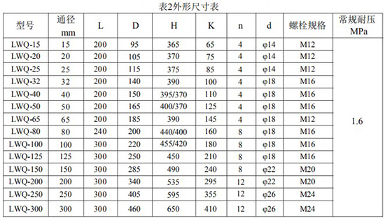沼氣渦輪流量計外形尺寸表